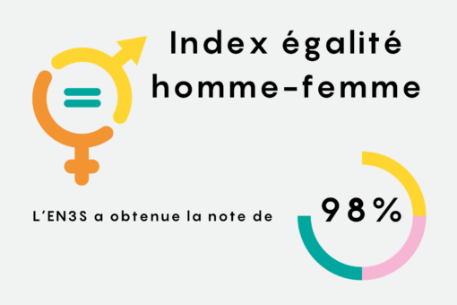Index égalité hommefemme